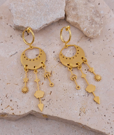 Boucles d'oreilles clip acier baromètre non percées