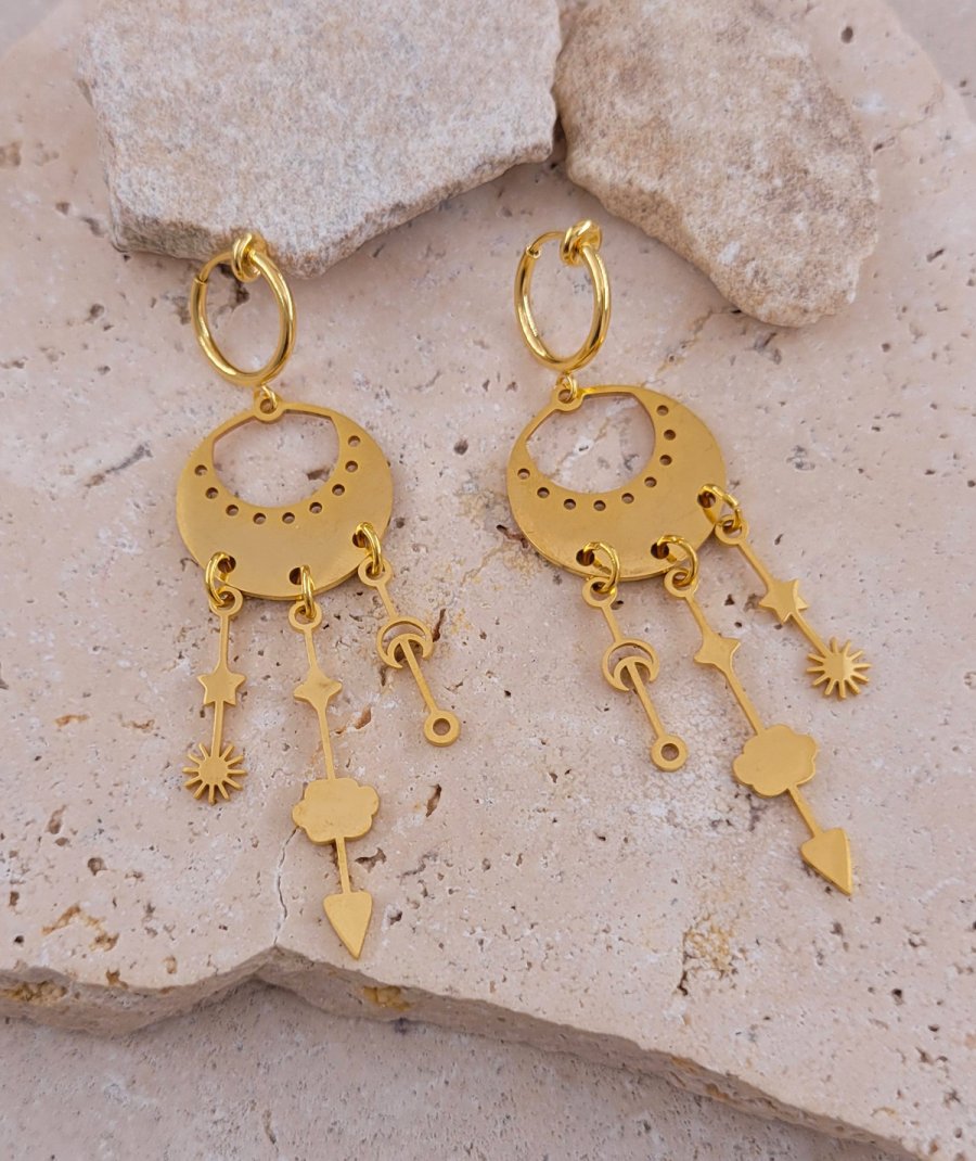 Boucles d'oreilles clip acier baromètre non percées
