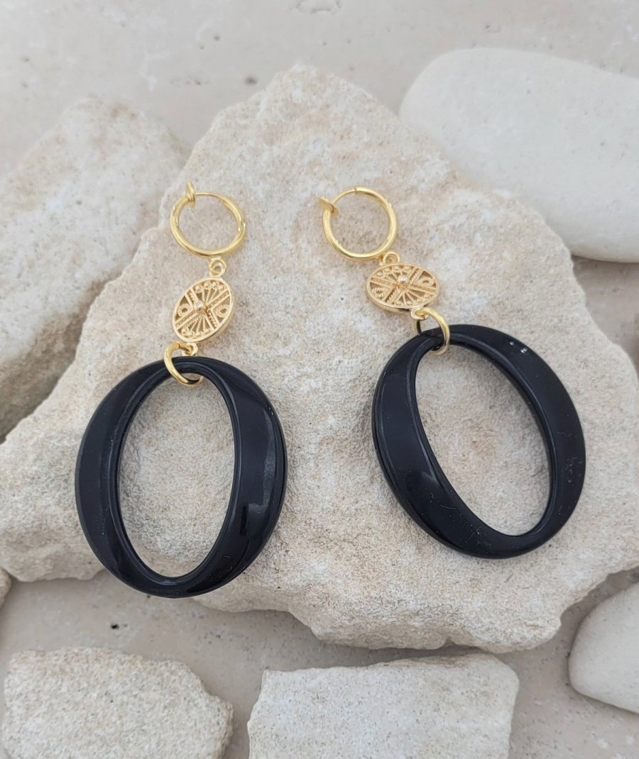 Boucles oreilles à clips pendant O noir
