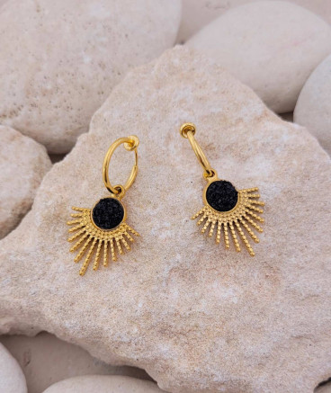 Boucles oreilles clips acier doré noires
